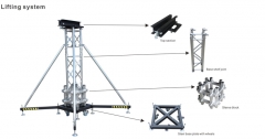 lighting truss lifting system spigot truss system